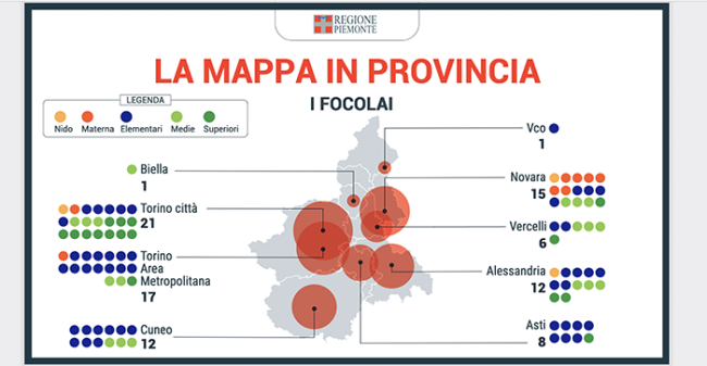 mappa probinvie focolai 30 nov