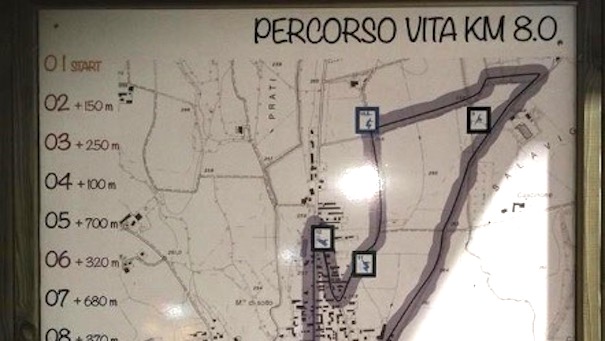percorso vita