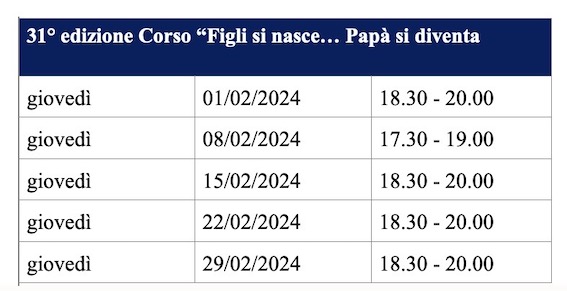 corso padri bebe borgo